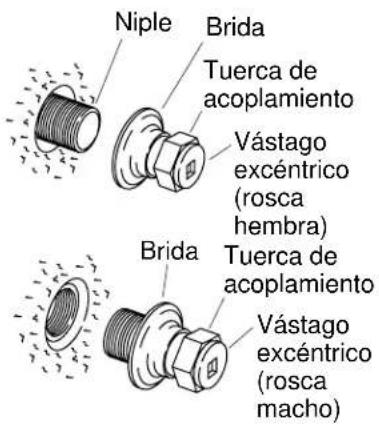 KOHLER Clearwater K78563 - Antes de comenza - 1