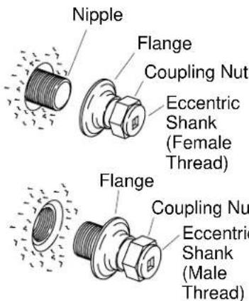 KOHLER Clearwater K78563 - Before You Begin - 1