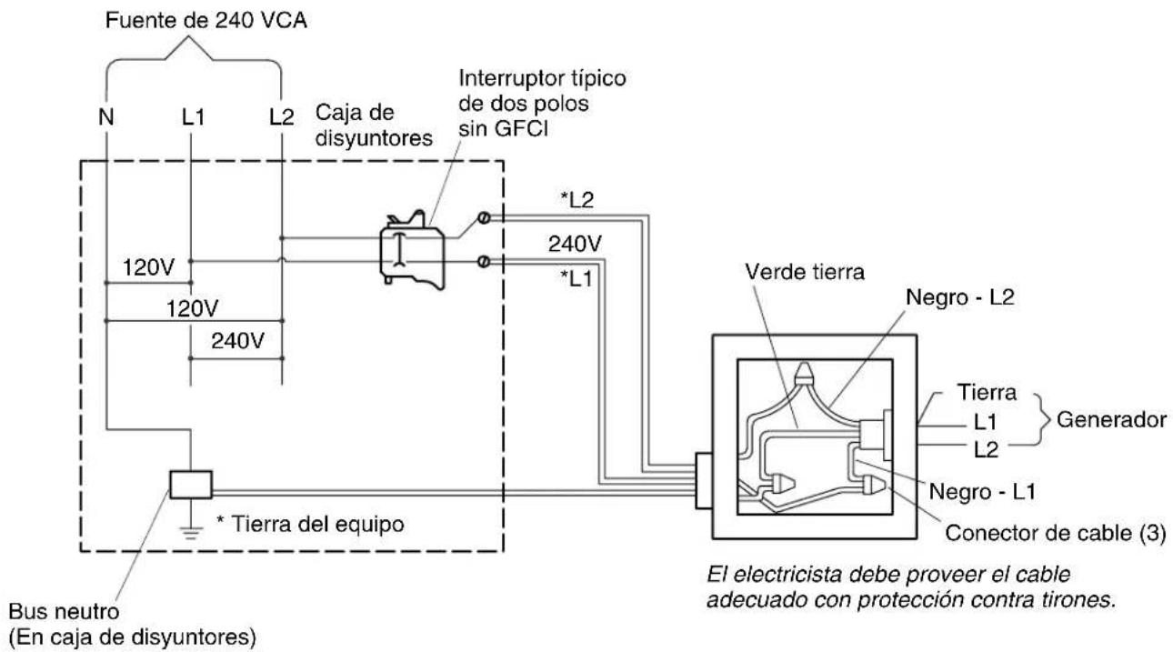 KOHLER K1658 - Instalelalineadevapor - 2