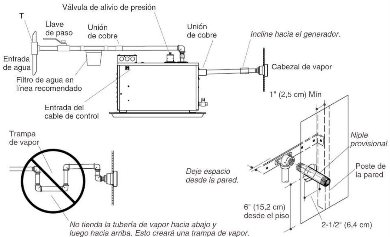 KOHLER K1658 - 5.Instaleelgeneradordevapor - 2