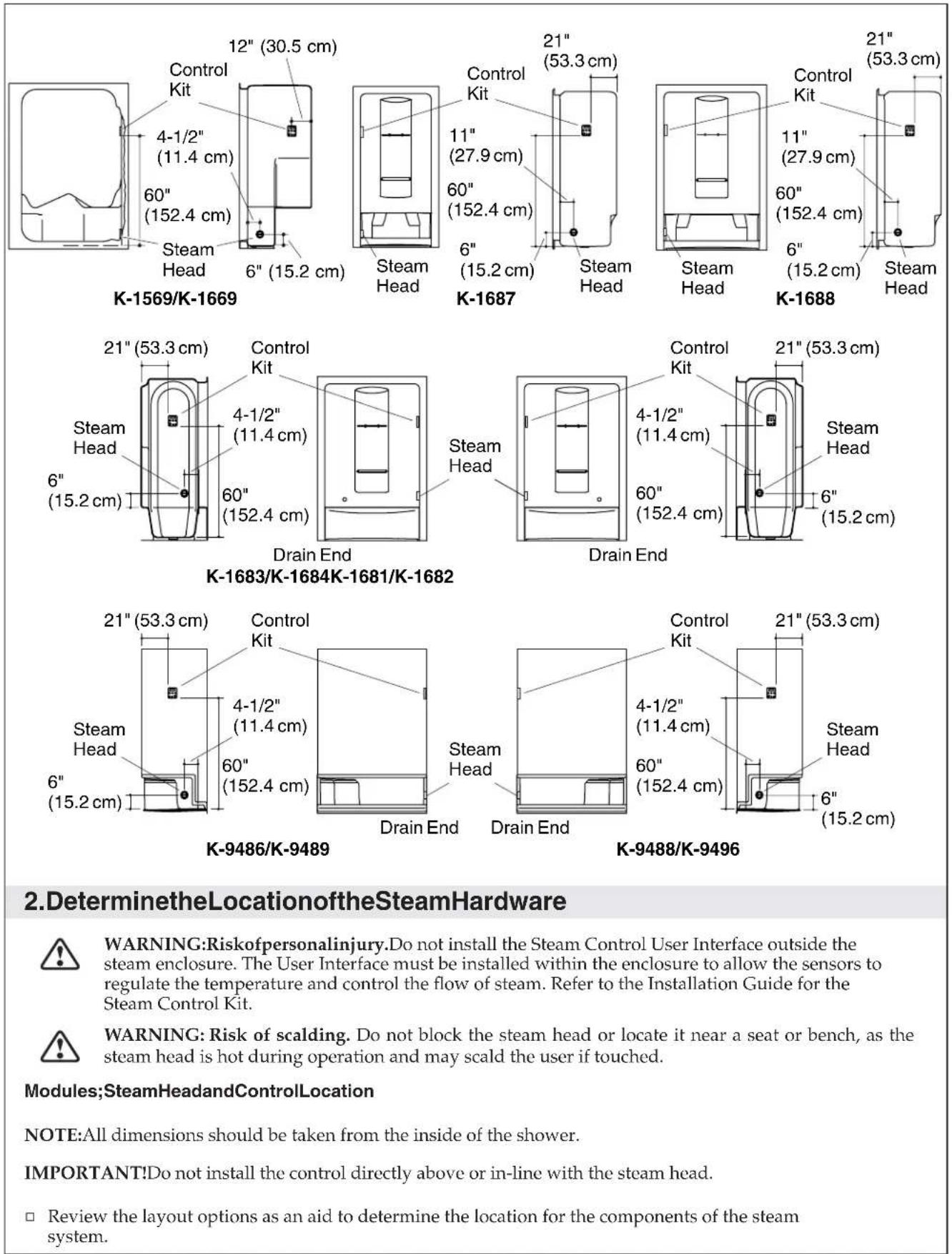 KOHLER K1658 - 1.DeterminetheLayout - 2