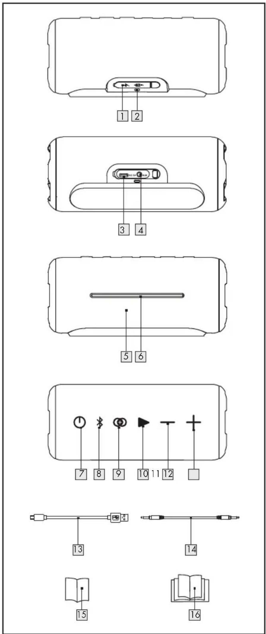 SILVERCREST Rhythm Go - 2