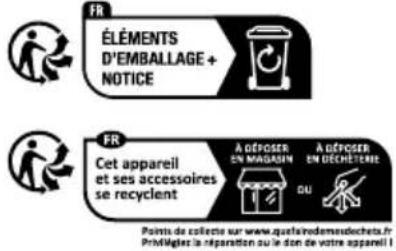 SILVERCREST SSMW 750 D4 - ⚠ FORSIGTIG! FARE FOR SKADER! - 1