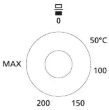 SABA DFV606023BK - Switching off the main oven - 1