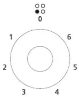 SABA DFV606023BK - Hob introduce - 2