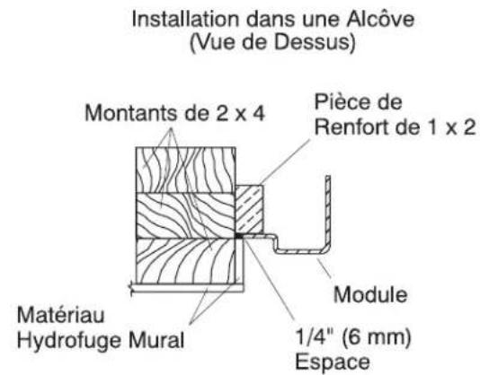KOHLER Freewill K12213 - Fixez l'Appareil au Cadre - 3