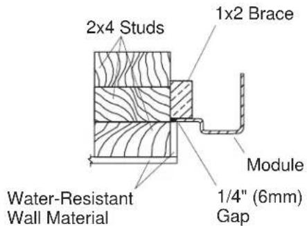 KOHLER Freewill K12213 - Secure the Module to the Stud Framing - 3