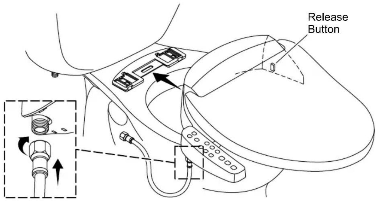 KOHLER PureWash K32330 - Install the Seat - 1