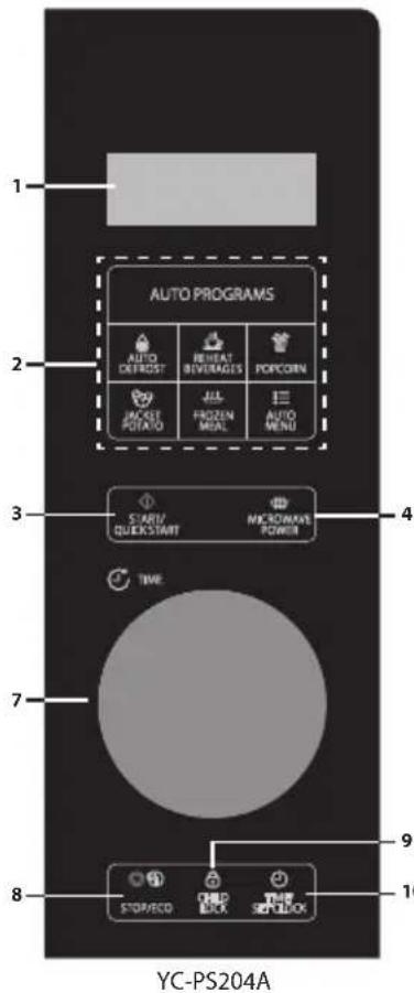 SHARP YCPS204AU - ПАHEЛ 3A УпРавлЕне - 1