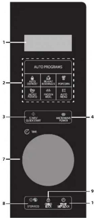 SHARP YCPS204AU - PAINEL DE CONTROLO - 1