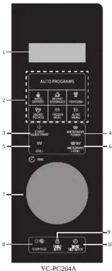 SHARP YCPS204AU - JUHTPANEL - 3