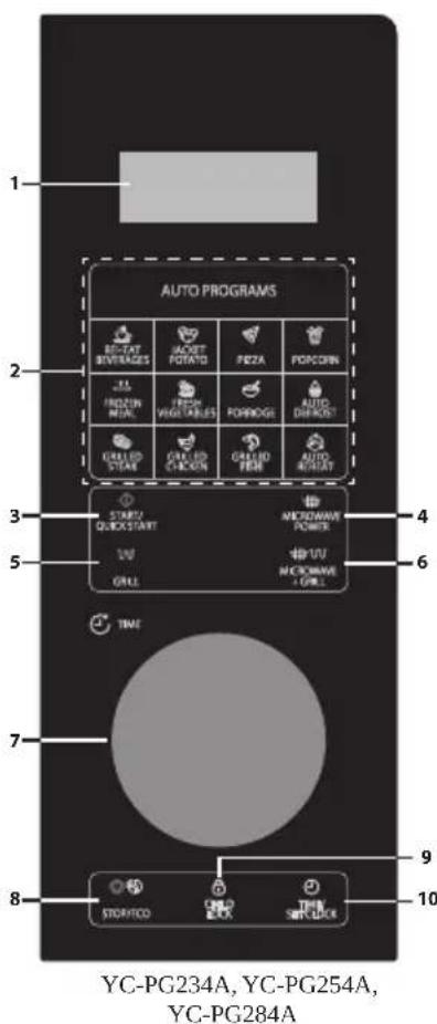 SHARP YCPS204AU - JUHTPANEL - 4