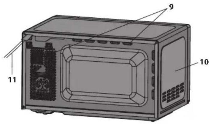 SHARP YCPS204AU - Hnkorda He npkacaiTecb K ropemy rpuiio. - 2
