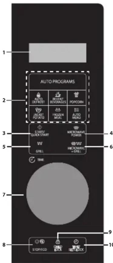 SHARP YCPS204AU - OVLÁDACÍPANEL - 3