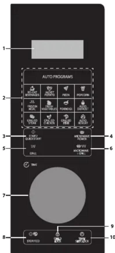 SHARP YCPS204AU - VORBEREITUNG - 1