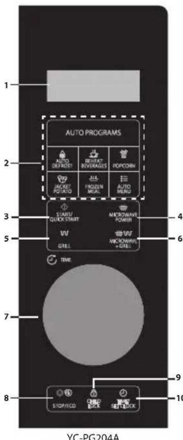 SHARP YCPG204AU - OVLÁDACÍPANEL - 3