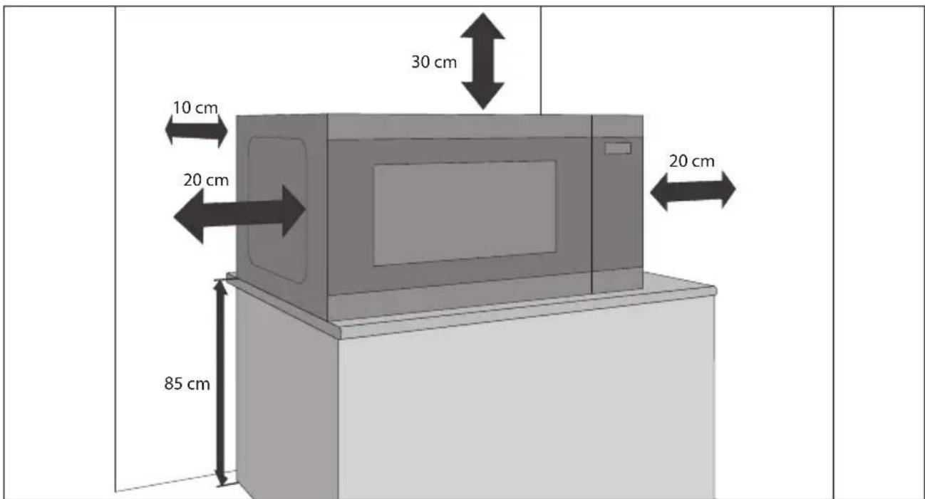 SHARP YCPG204AU - NAMESTITEV - 1
