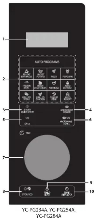 SHARP YCPG204AU - PANEL DE CONTROL - 4