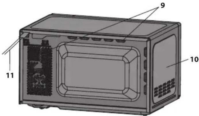SHARP YCPG204AU - MÄRKUSED - 2