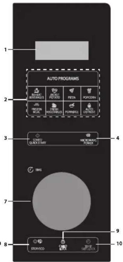 SHARP YCPG204AU - KEZELÖPANEL - 2