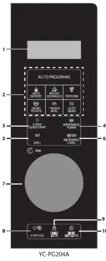 SHARP YCPG204AU - PANNEAU DE COMMANDE - 3