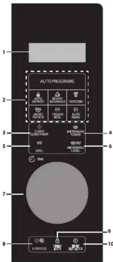 SHARP YCPG204AU - PAINEL DE CONTROLO - 3