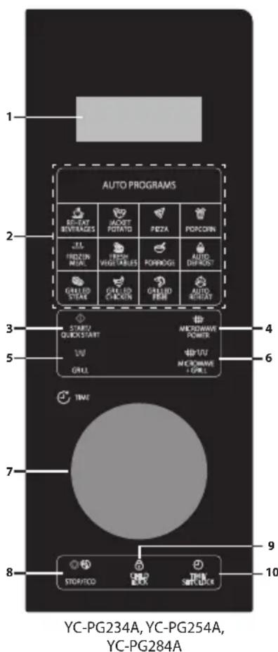 SHARP YCPG204AU - ПАHEЛь KEPYBAHHЯ - 4