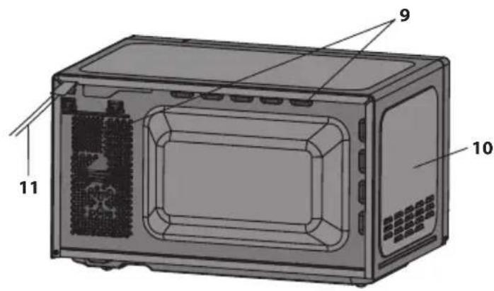 SHARP YCPG204AU - POZNÁMKY: - 2