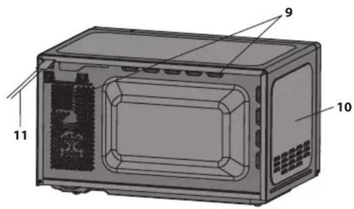 SHARP YCPG204AU - Ne touchez jamais la grille lorsqu'elle est chaude. - 2