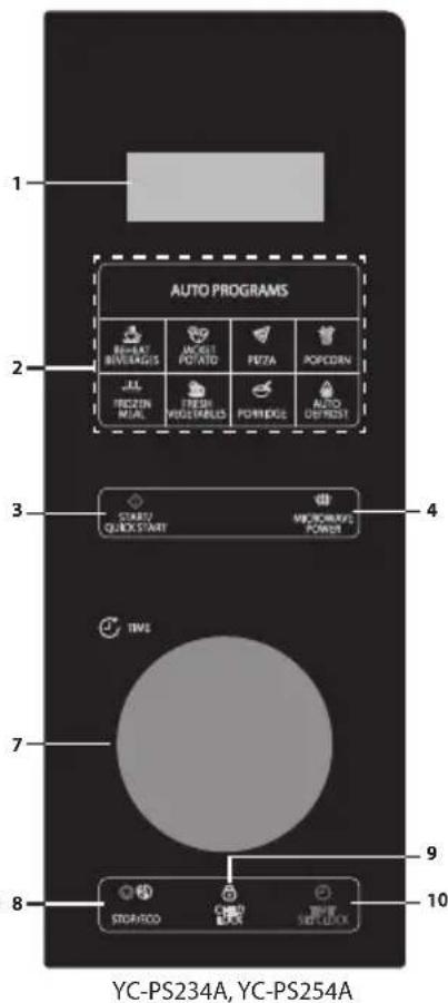 SHARP YCPG204AU - JUHTPANEL - 2