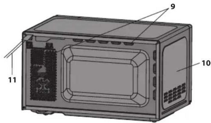 SHARP YCPG204AU - FORNO E ACCESSORI - 2