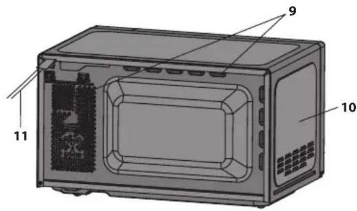 SHARP YCPG204AU - KRASNS UN PIEDERUMI - 2