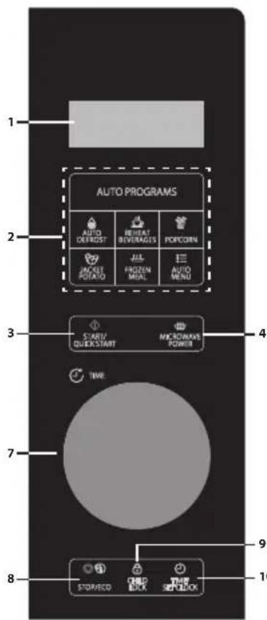 SHARP YCPG204AU - KEZELÖPANEL - 1