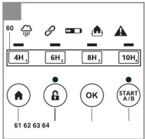 EINHELL GECH 3665 Li - 19
