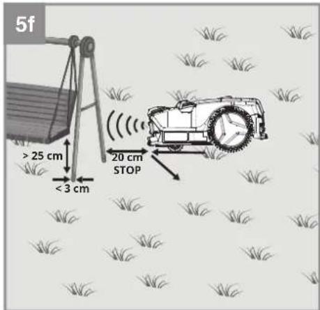EINHELL GECH 3665 Li - 6