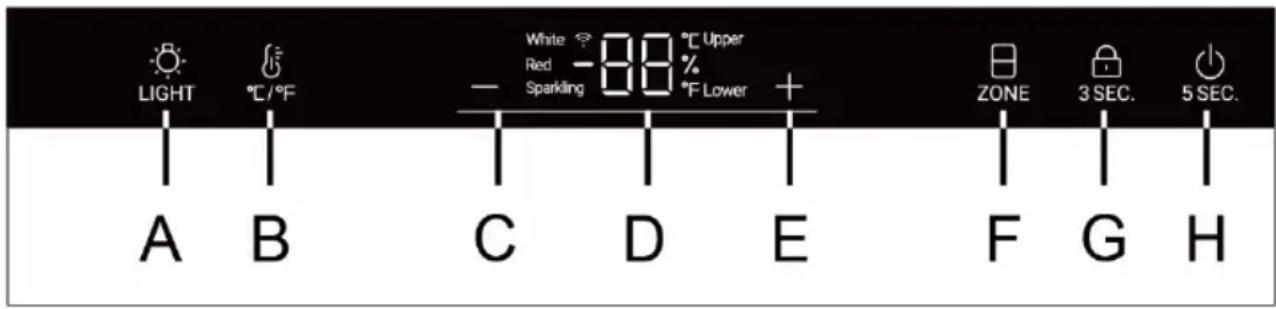HAIER HWS79GDG - Descrizione per il pannello di controllo - 1