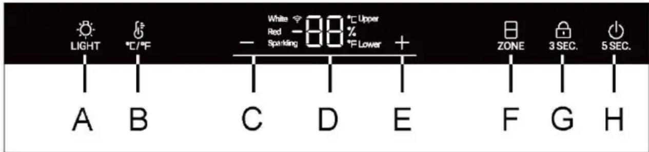 HAIER HWS79GDG - Beskrivning av kontrollpanelen - 1