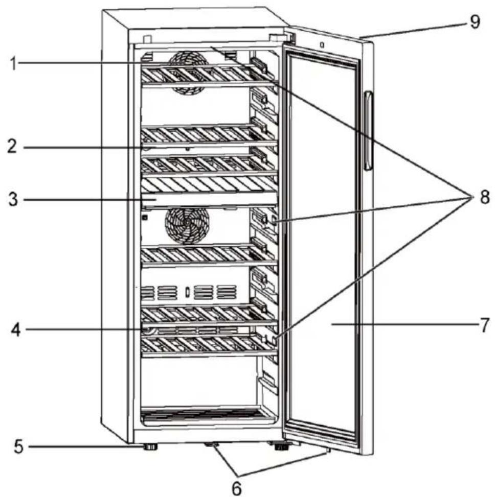 HAIER HWS79GDG - Upozorněni - 2