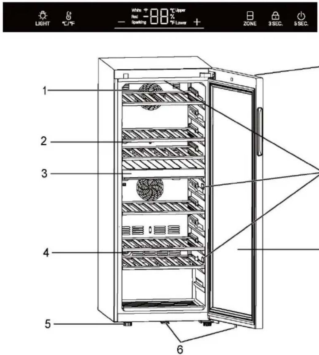 HAIER HWS79GDG - Uppmärksamma - 1