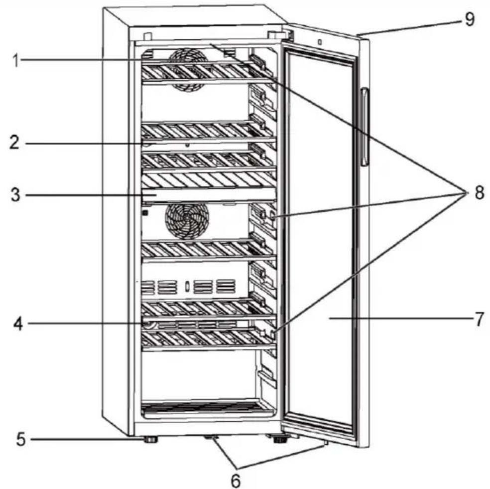 HAIER HWS79GDG - Hinweis - 2