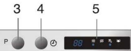 BLAUPUNKT 5VF410NP - Manöverpanel - 2