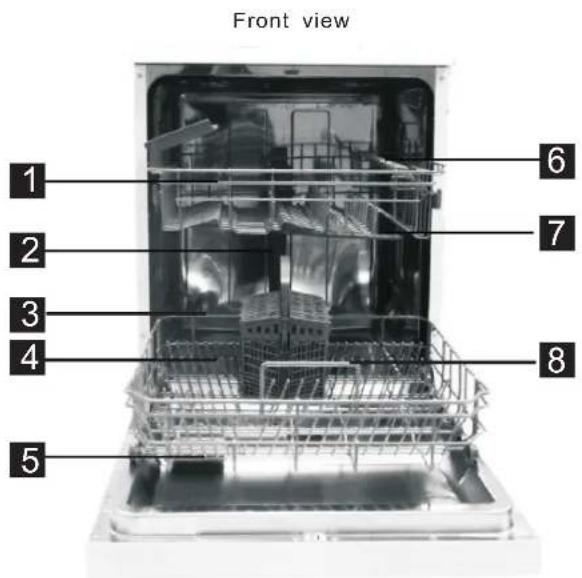 BLAUPUNKT 5VF410NP - Dishwasher Features - 1