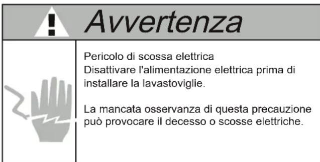 BLAUPUNKT 5VF410NP - A Attenzione: - 1