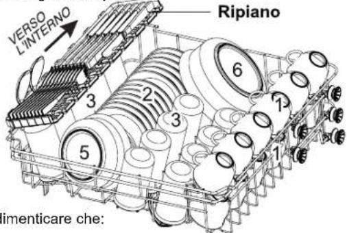 BLAUPUNKT 5VF410NP - Caricamento del cestello superiore - 1