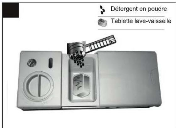 BLAUPUNKT 5VF410NP - Quantité de dédTangent à utiliser - 2