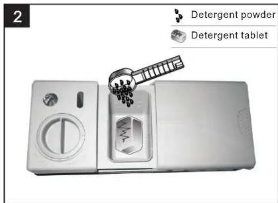 BLAUPUNKT 5VF410NP - Amount of Detergent to Use - 2