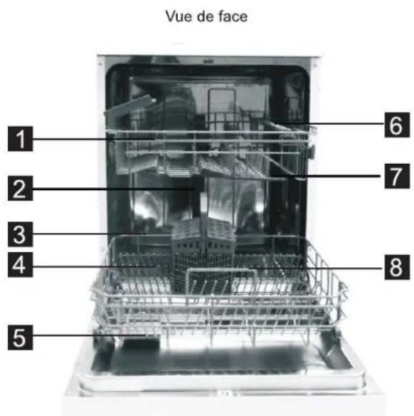 BLAUPUNKT 5VF410NP - Caracteristiques du lave-vaisse - 1