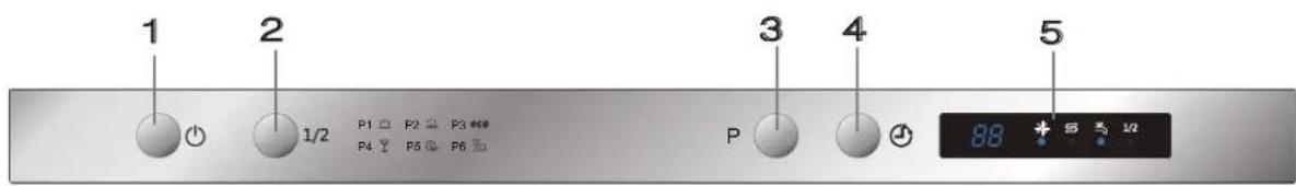 BLAUPUNKT 5VF410NP - Bedienfeld - 1