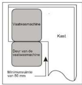 BLAUPUNKT 5VF410NP - 【Afbeelding2】 - 1