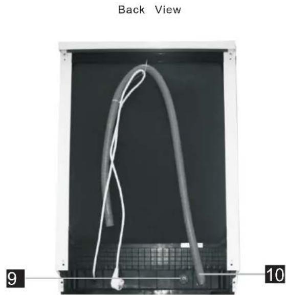 BLAUPUNKT 5VF410NP - Dishwasher Features - 2